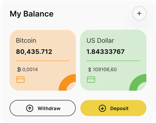 Vault Yieldora automated trading solution dashboard overview