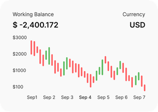 Professional traders analyzing financial markets on Vault Yieldora